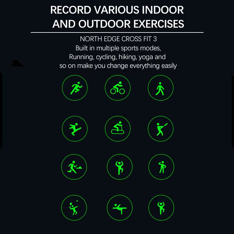 2025 New GPS Watches Men Sport Smart Watch HD AMOLED Display 50M ATM Altimeter Barometer Compass Smartwatch for Men