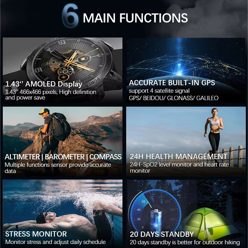 2025 New GPS Watches Men Sport Smart Watch HD AMOLED Display 50M ATM Altimeter Barometer Compass Smartwatch for Men